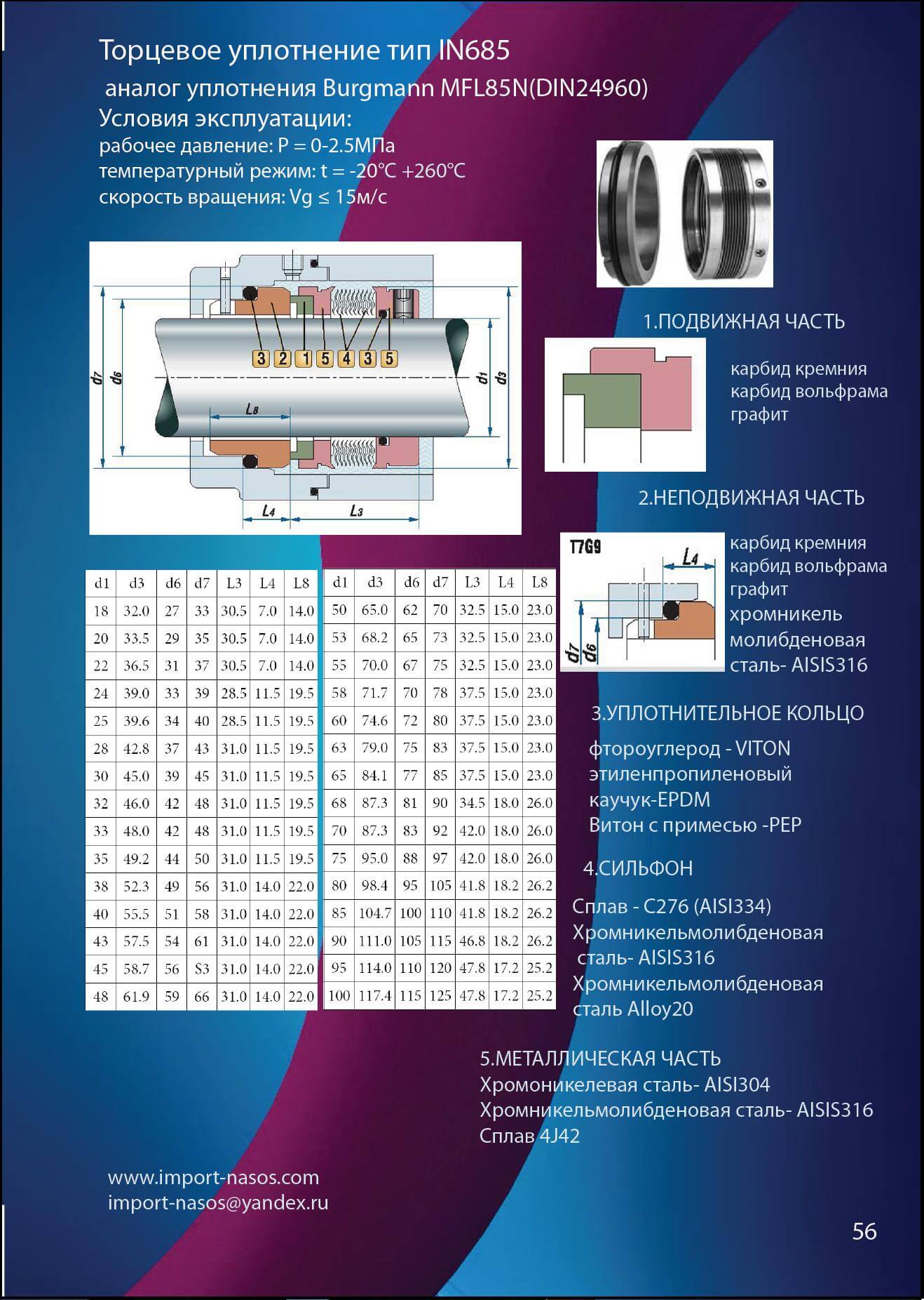 Торцеві ущільнення IN685 з металевим сильфоном John crane 670, 680, 515, Burgmann MFL85N. MF95N, AES BSA